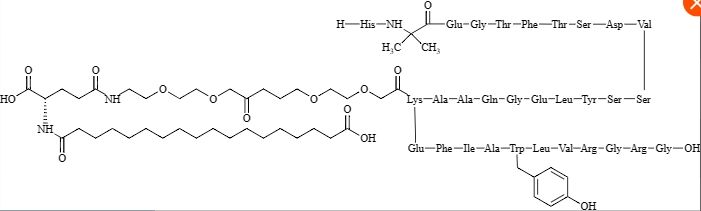 司美格鲁肽杂质3