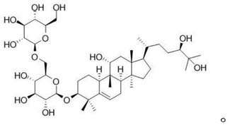 用于肿瘤治疗的STAT3和ERK信号通路靶点药物甜甙及其类似物的制备
