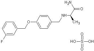 技术转让-甲磺酸沙芬酰胺（Safinamide mesylate）原料药及片剂