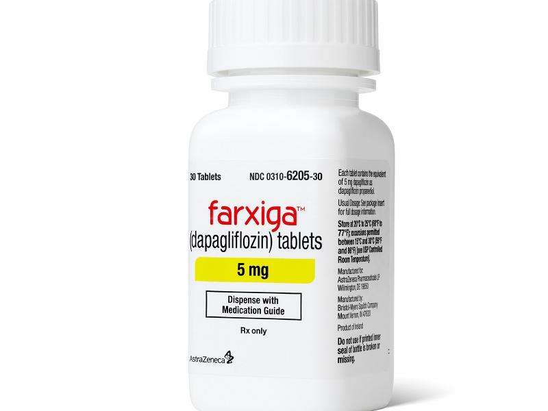 达格列净片Farxiga参比制剂一次性进口
