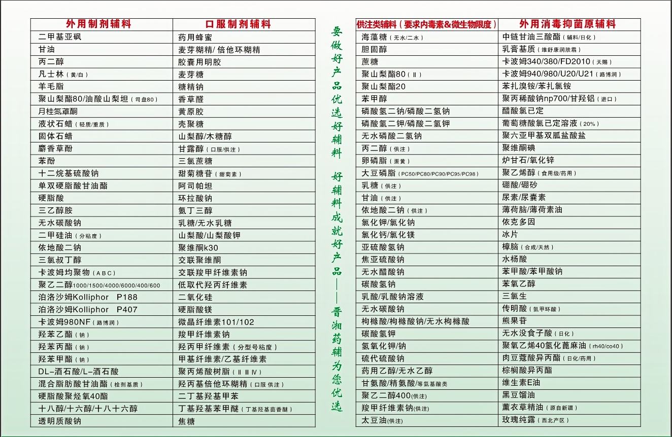 日化级 壳聚糖盐酸盐 1kg/25kg规格  水溶壳聚糖  适合做壳聚糖凝胶