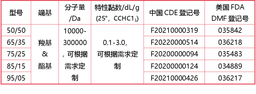 产品清单1.png