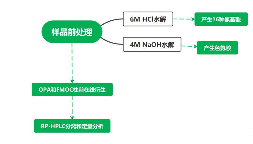 微信图片_20241204100804.png