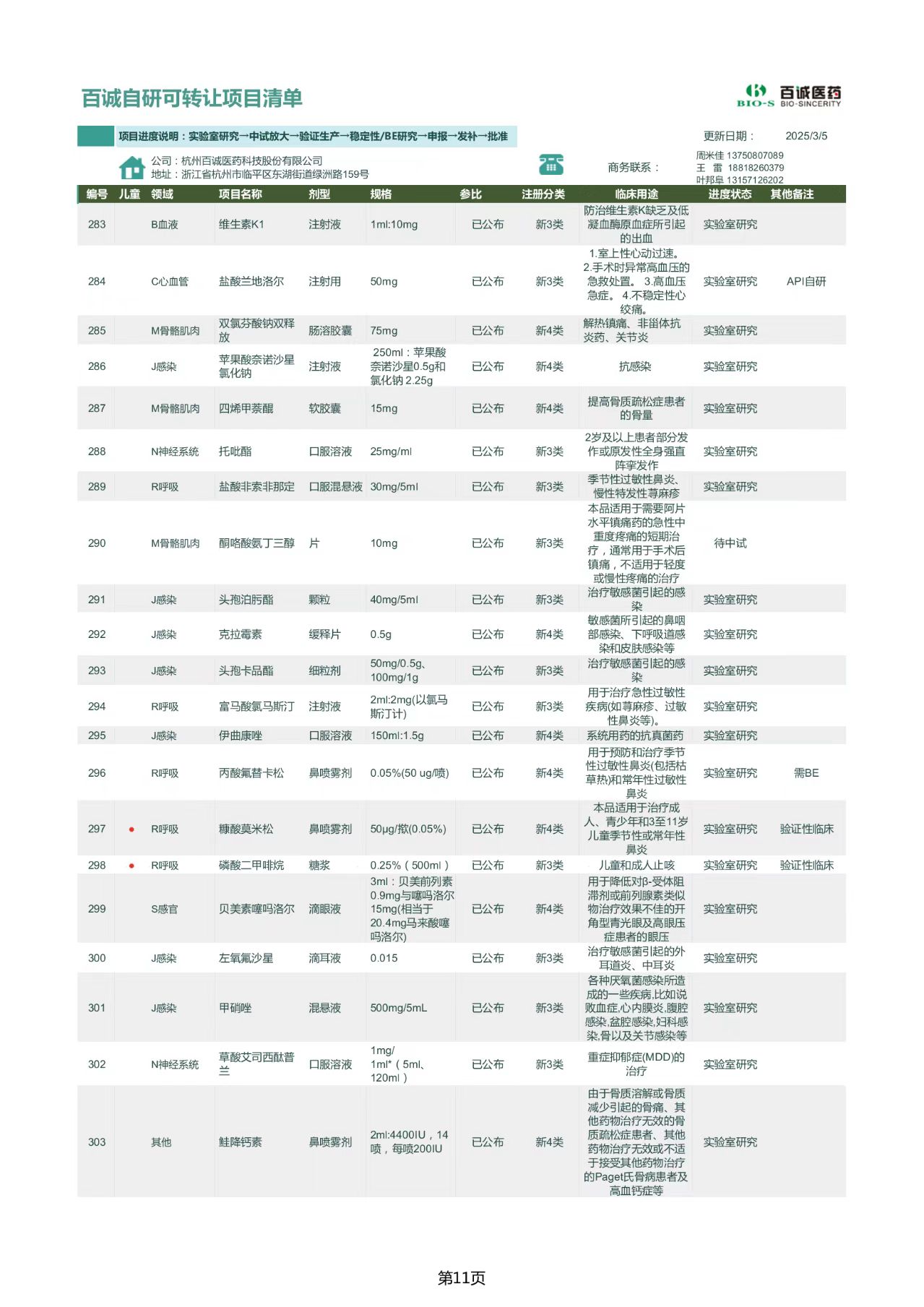 化药仿制药品种转让、新仿批文转让、后续CDMO一体委托