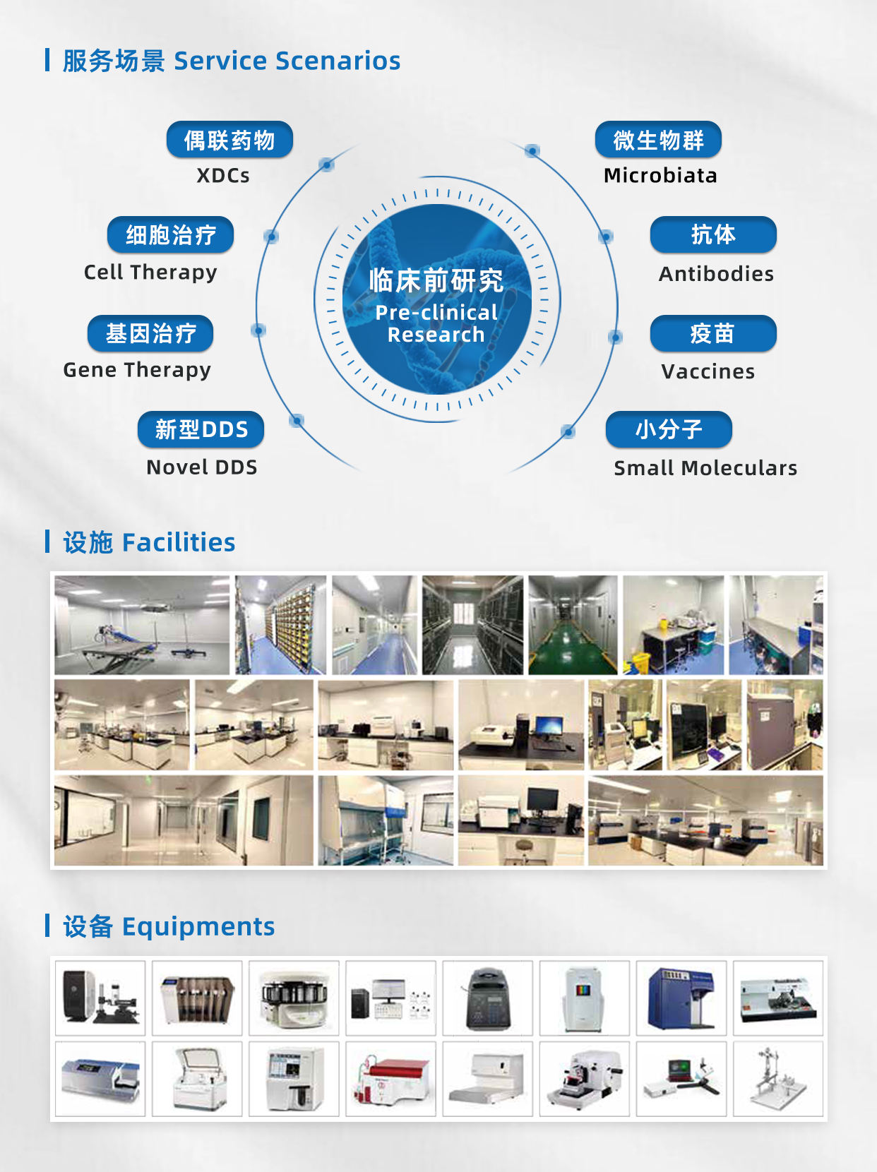 自身免疫疾病动物模型专家