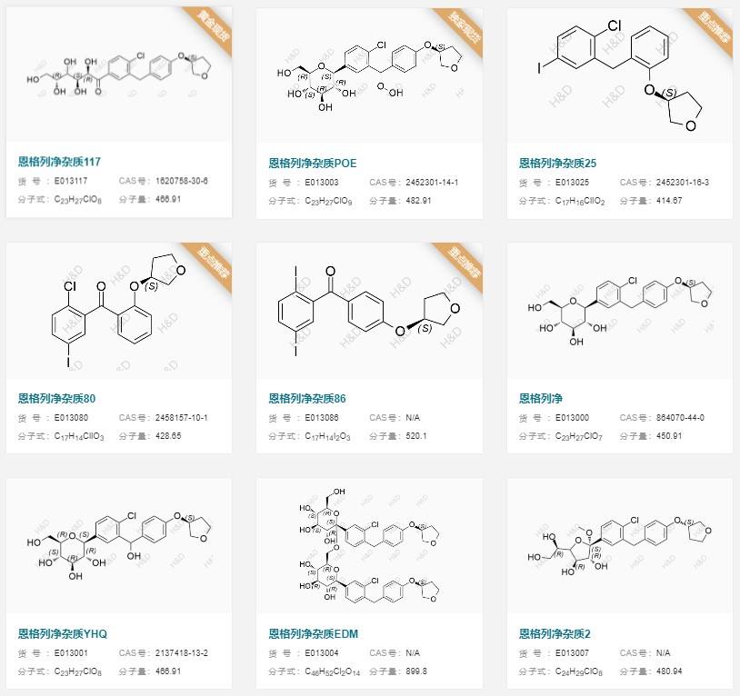 恩格列净杂质-全套现货供应