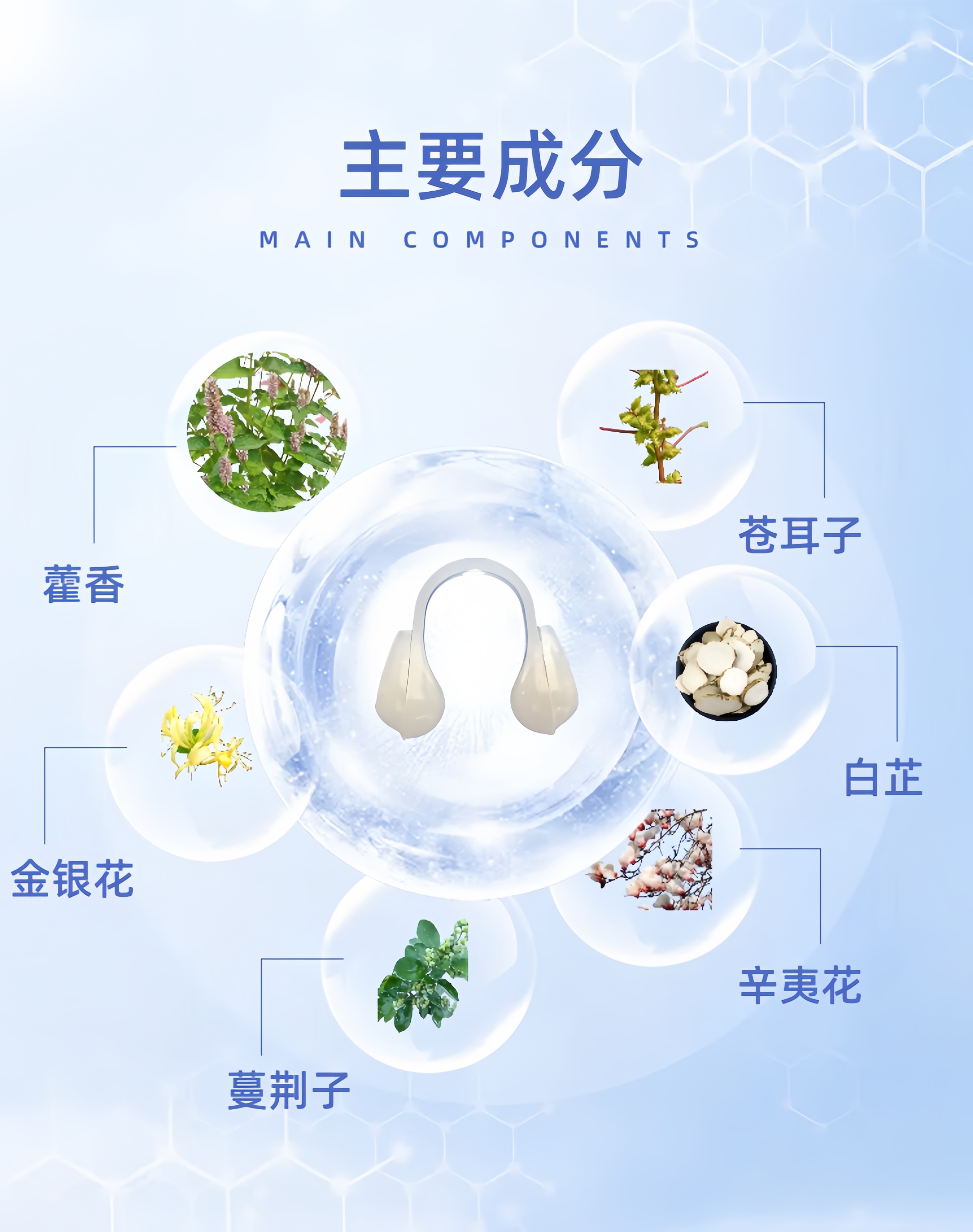 鼻夹(针对鼻塞、打喷嚏等鼻子过敏)