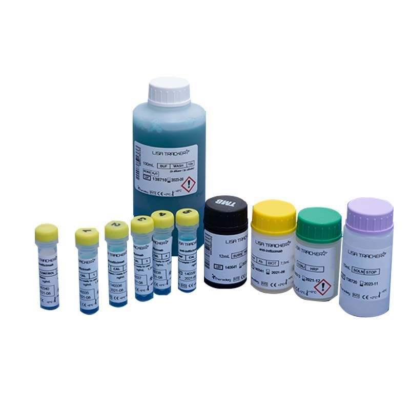维多珠单抗药物浓度检测试剂盒（酶联免疫法）