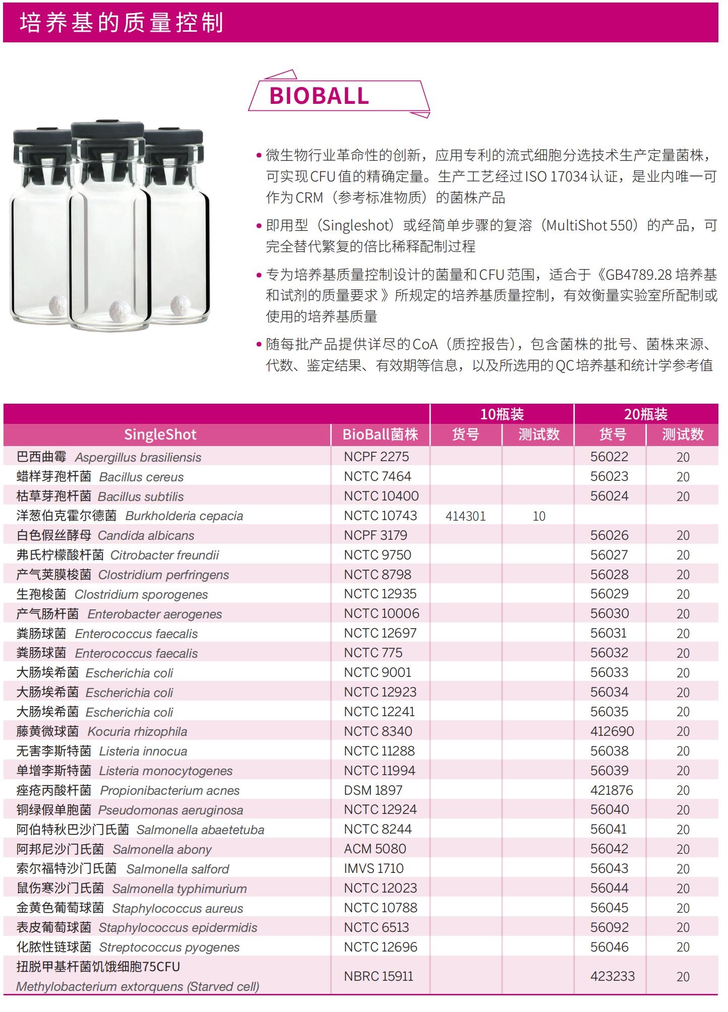 提取自【彩页】【梅里埃食品行业微生物全面解决方案】(8)_00.jpg