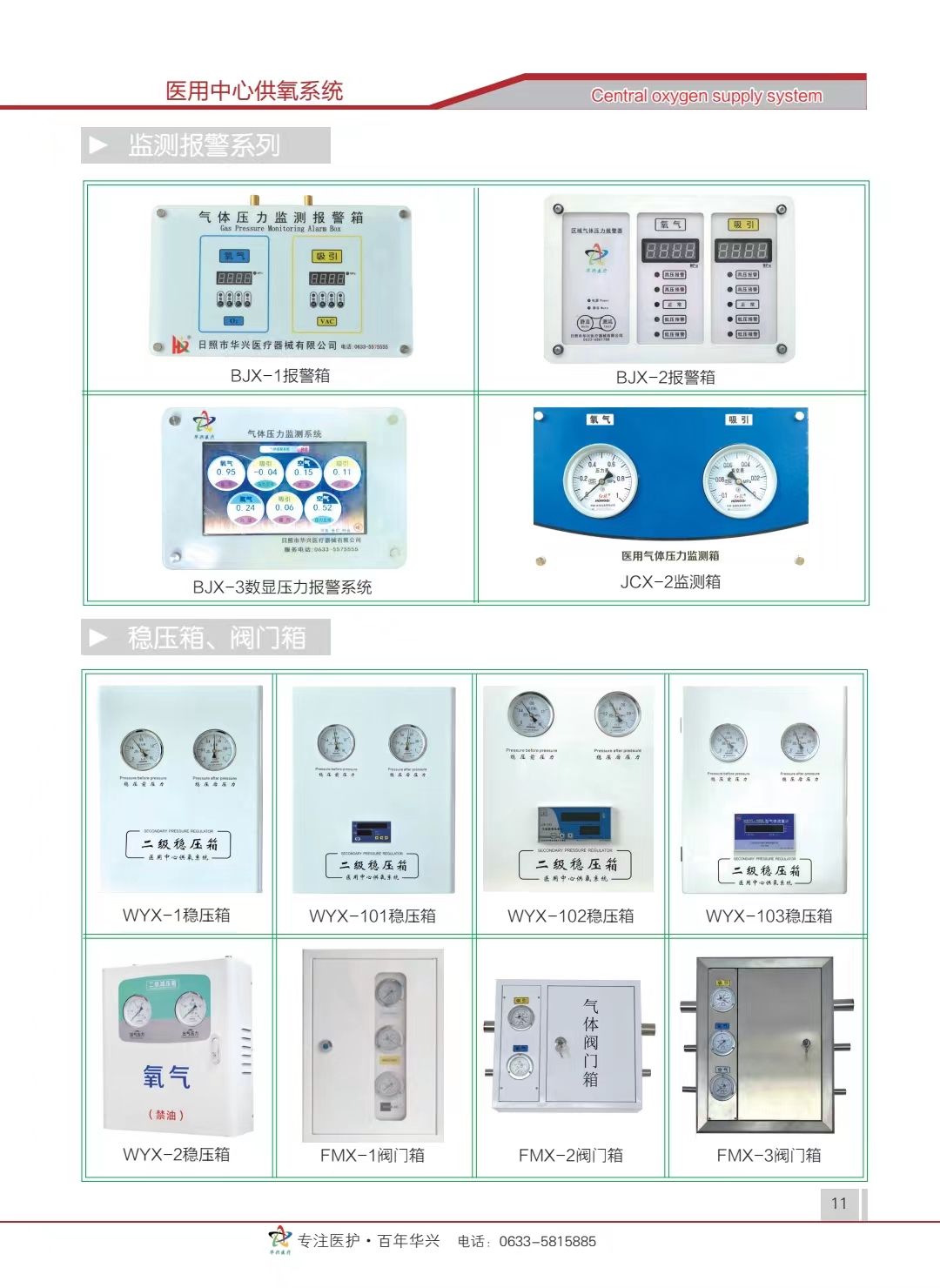 区域压力报警箱