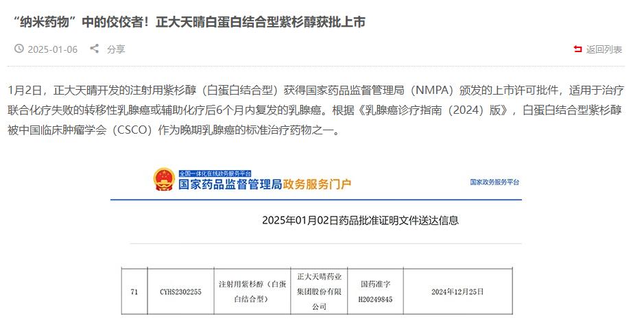 注射用紫杉醇（白蛋白结合型）