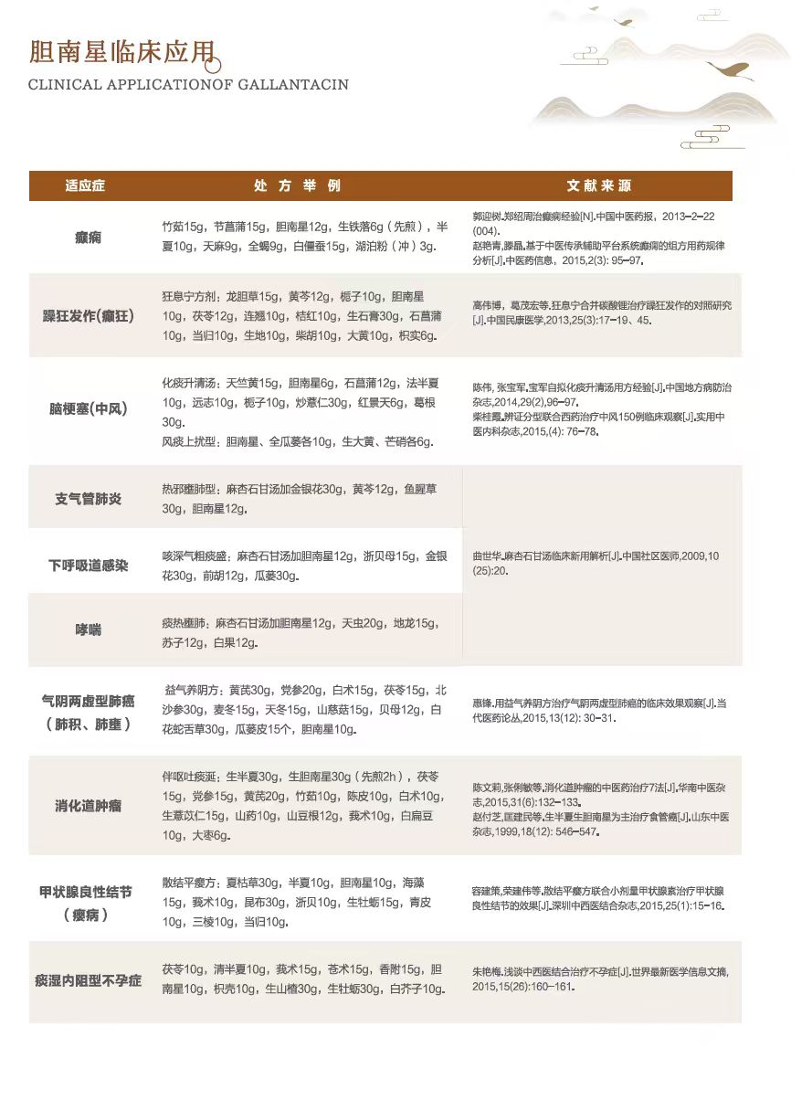 胆南星