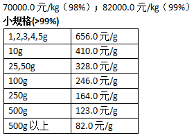 富马酸伊布利特.png