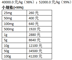 二丁酰环磷腺苷钙.png