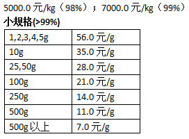 普拉西坦.png