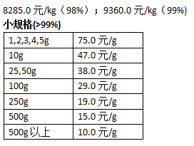 吡硫翁锌.png