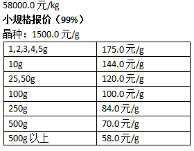 替诺福韦艾拉酚胺富马盐酸.png