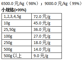 硫酸普拉西坦.png