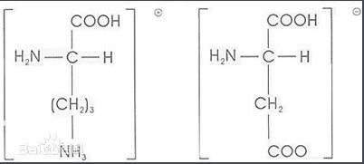 门冬氨酸鸟氨酸 3230-94-2 