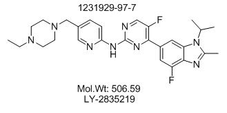 LY2835219