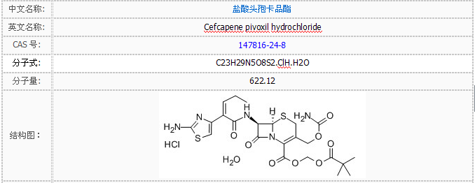 盐酸头孢卡品酯.png