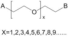BOC-NH-PEG3-NH2/101187-40-0/PEG衍生物修饰剂