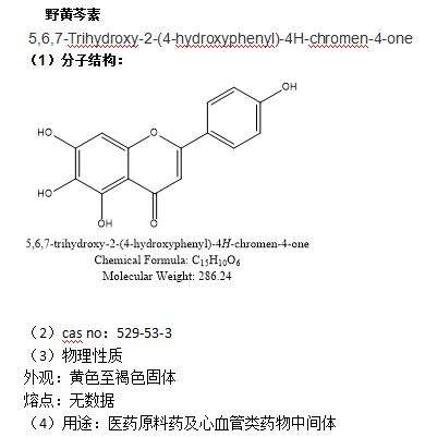 野黄芩素       含量：≥99%