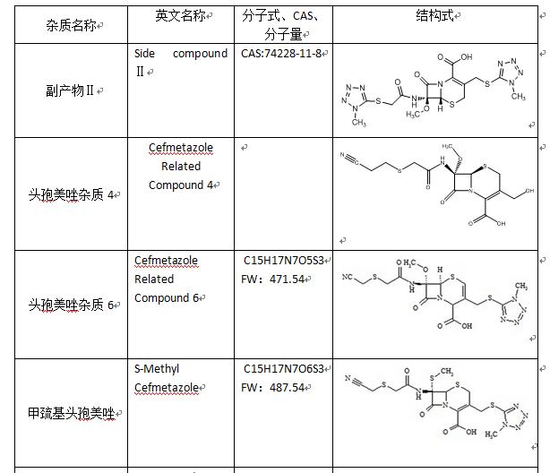 头孢美唑杂质