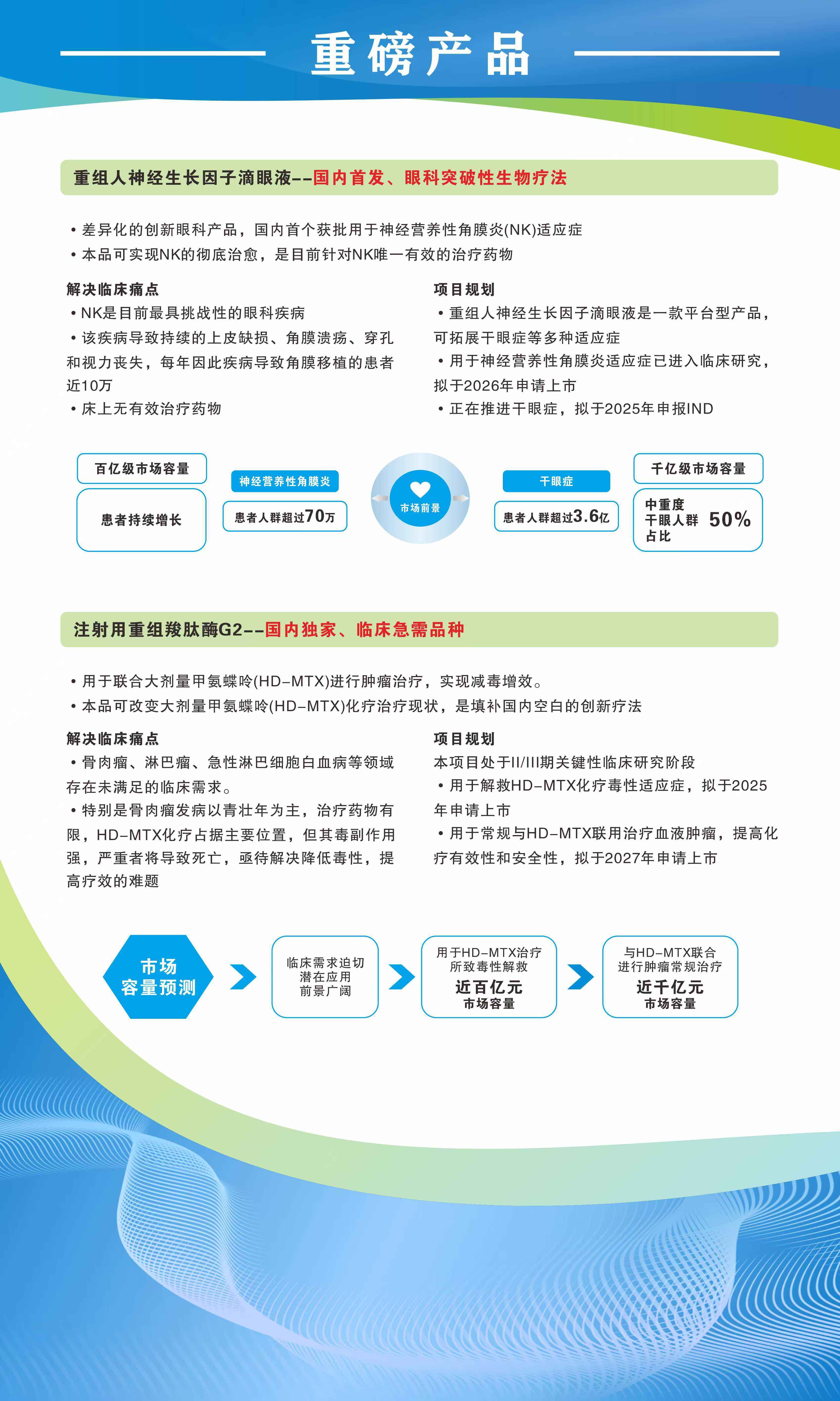 治疗肿瘤生物1类新药CPG2（glucarpridase）