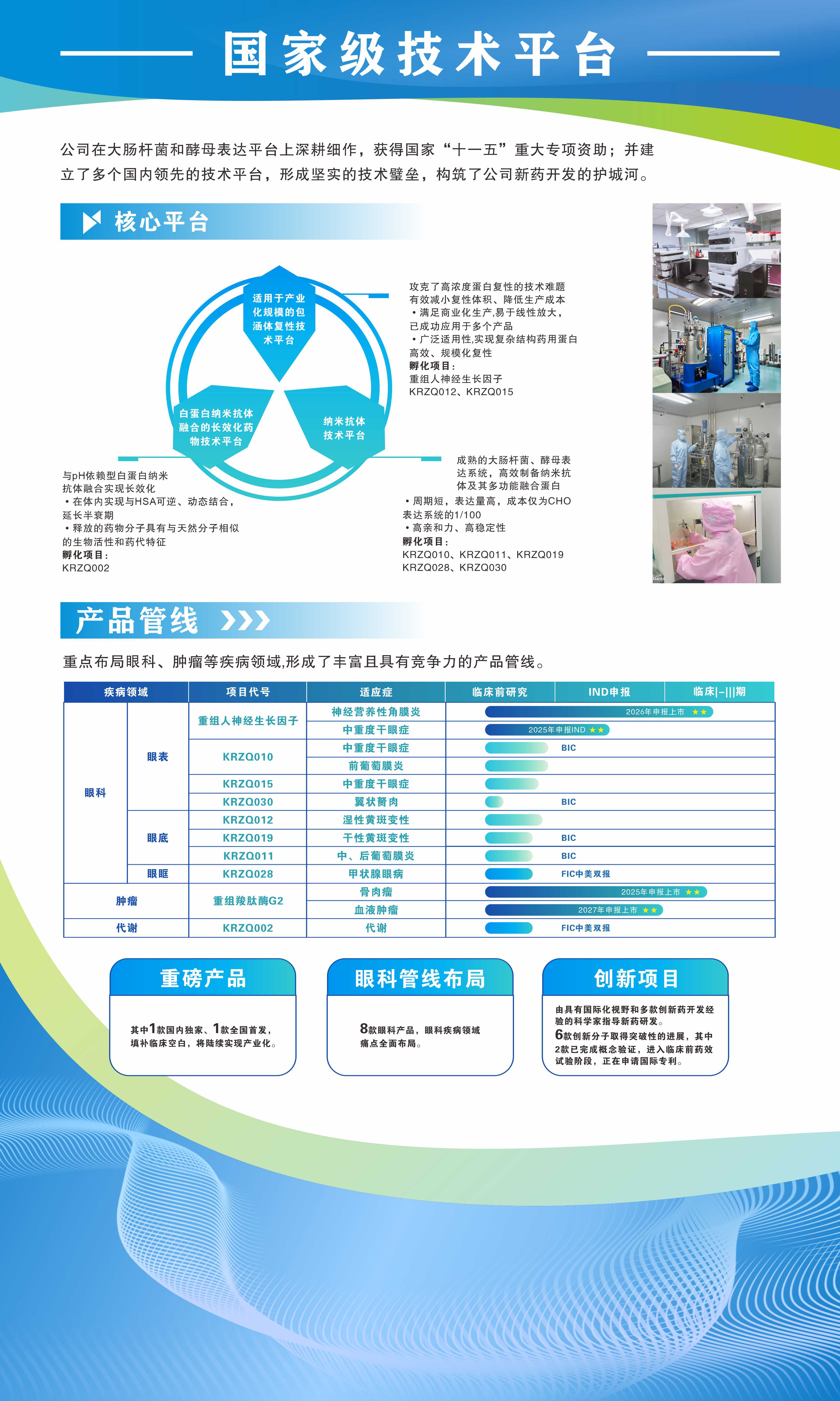 生物制药（原核、酵母平台）CDMO服务