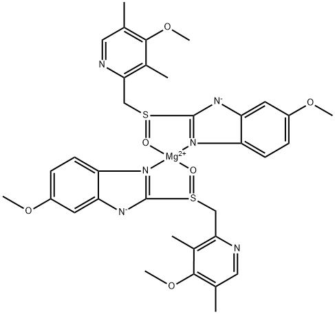 【埃索美拉唑镁】进口原料药