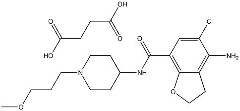 【琥珀酸普芦卡必利】进口原料药