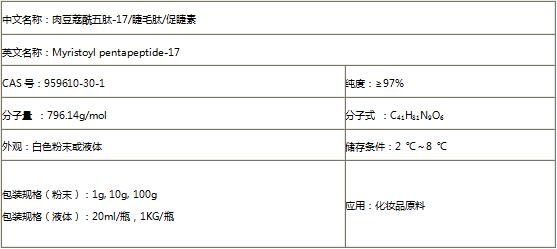 17.肉豆蔻酰五肽-17睫毛肽.jpg