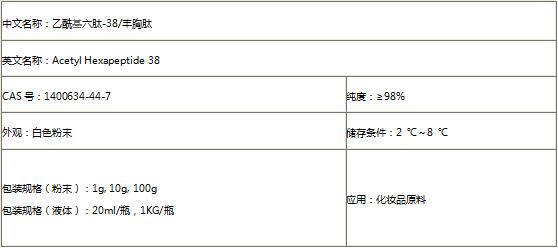 18.乙酰基六肽-38丰胸肽.jpg