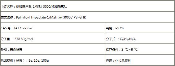 7.棕榈酰三肽-1棕榈酰寡肽.jpg