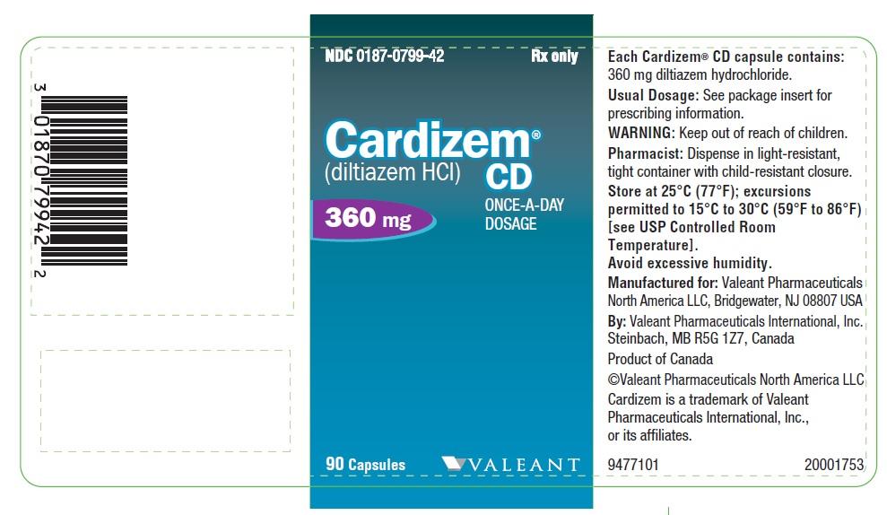 盐酸地尔硫卓控释胶囊 Diltiazem Hydrochloride Extended-release Capsules/CARDIZEM CD 360mg