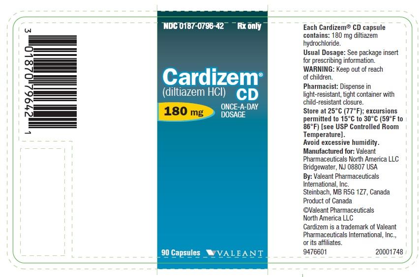 盐酸地尔硫卓控释胶囊 Diltiazem Hydrochloride Extended-release Capsules/CARDIZEM CD 180mg