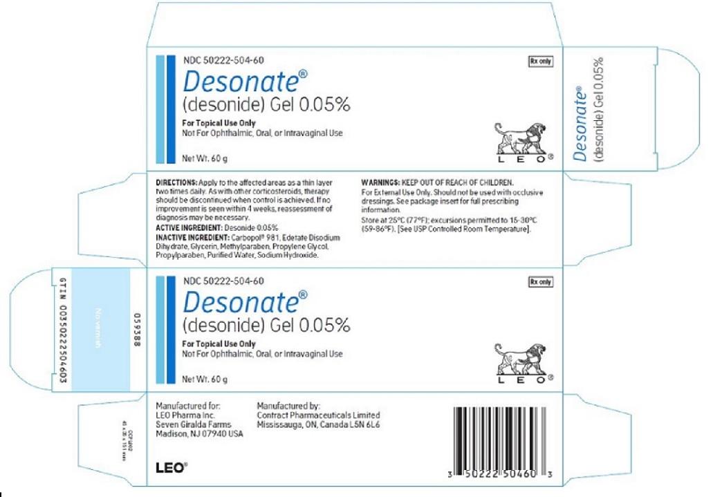 地奈德凝胶 Desonide Gel/DESONATE 0.05%（60g）