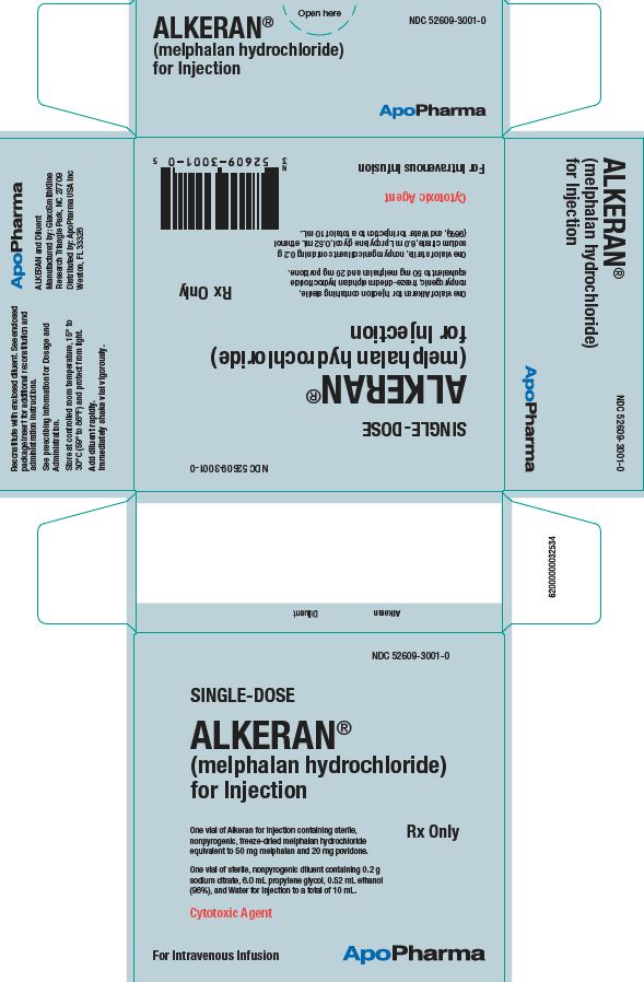 注射用盐酸美法仑 melphalan hydrochloride forinjection/alkeran