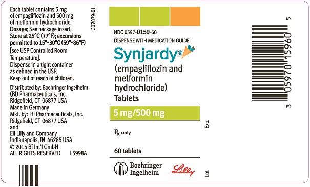 二甲双胍恩格列净片 Metformin Hydrochloride and Empagliflozin Tablets/ SYNJARDY 5MG;500MG