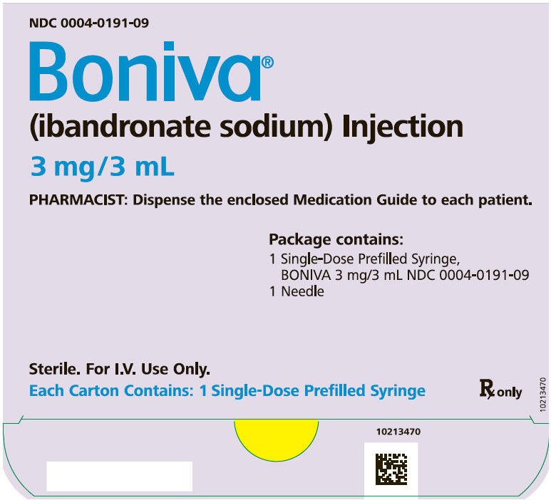 伊班膦酸钠注射液 Ibandronate sodiuminjection/Boniva 3ml:3mg（以伊班膦酸计）