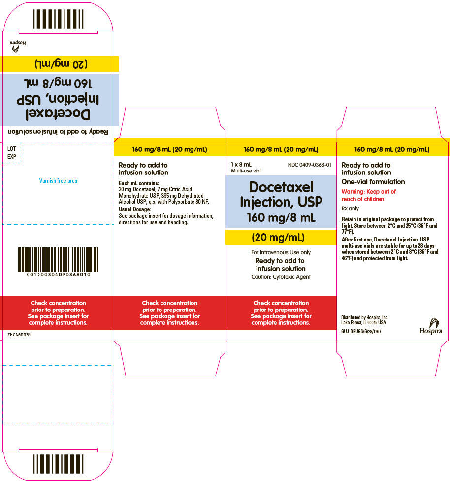 多西他赛注射液 Docetaxel 160mg/8mL