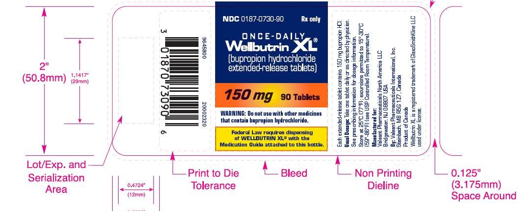 盐酸安非他酮缓释片 WELLBUTRINXL 150mg