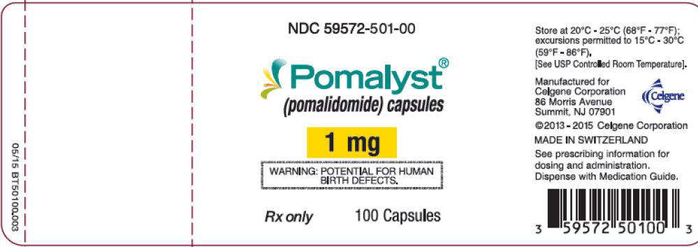 泊马度胺胶囊 Pomalyst® 1mg