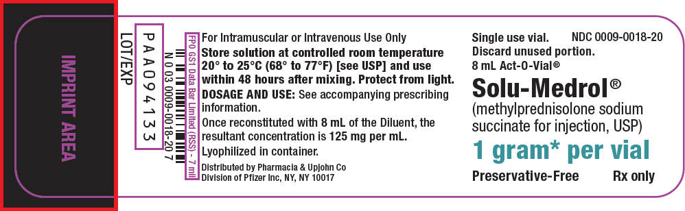 注射用甲泼尼龙琥珀酸钠 Methylprednisolone Sodium Succinate for injection/SOLU-MED ROL EQ 1GM BASE/VIAL