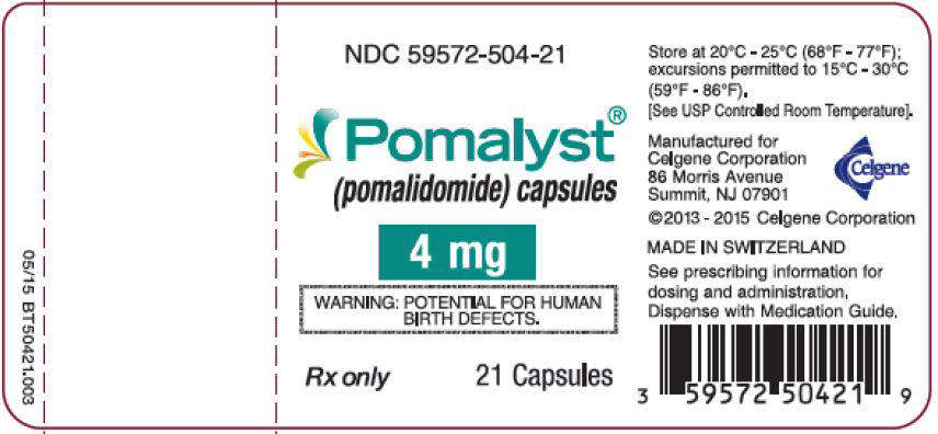 泊马度胺胶囊 Pomalyst® 4mg