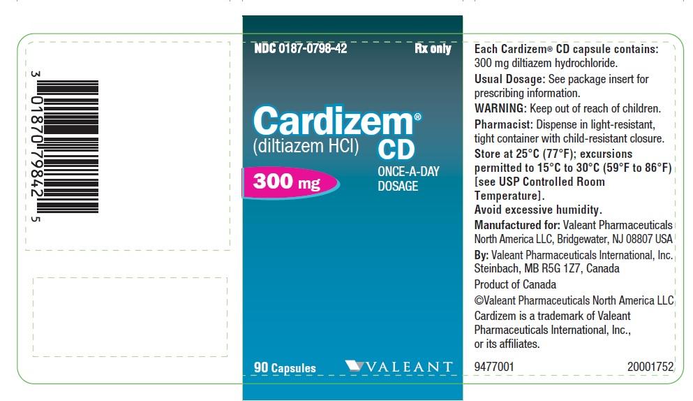 盐酸地尔硫卓控释胶囊 Diltiazem Hydrochloride Extended-release Capsules/CARDIZEM CD 300mg