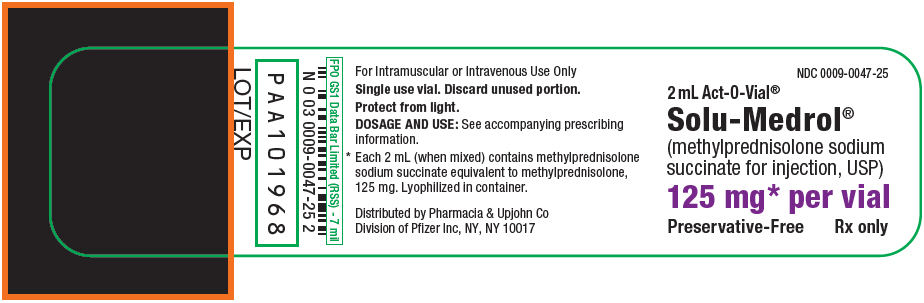 注射用甲泼尼龙琥珀酸钠 Methylprednisolone Sodium Succinate for injection/SOLU-MED ROL EQ 125MG BASE/VIAL