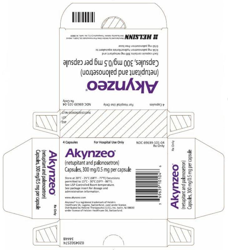 奈妥匹坦帕洛诺司琼胶囊 NETUPITANT; PALONOSETRON HYDROCHLORIDE CAPSULE/AKYNZEO 每粒硬胶囊含奈妥匹坦 0.3g（0.1g/片×3片）和盐酸帕洛诺司琼 0.5mg（以 C19N24N2O计，软胶囊 1粒）