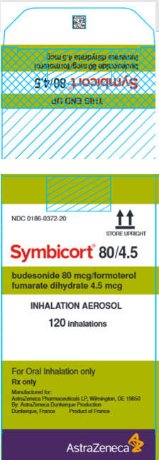 布地奈德福莫特罗吸入气雾剂 Symbicort 0.08mg/Inh；0.0045mg/Inh